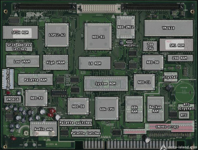 792px-Mvs_mv1fzs_annotated.jpg