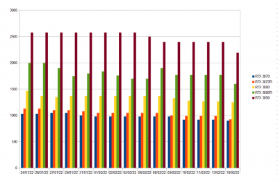 CG GRAPH.png