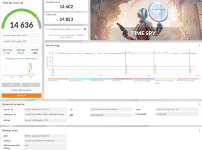 3070 ti i9 12900k.png